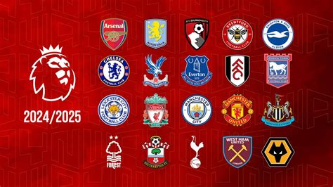 A Premier League alapító okirata és korai trófeája