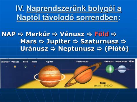 A szabadrúgás helye és a sorfal távolsága