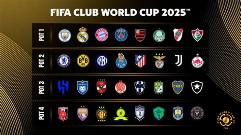 A FIFA Klubvilágbajnokság logója és trófeája