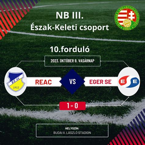 FIFAHungary NB III addon a játékban