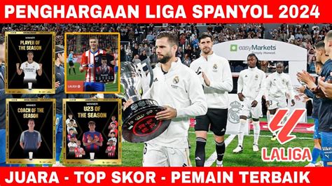 A spanyol La Liga alapító klubjai és első bajnokai