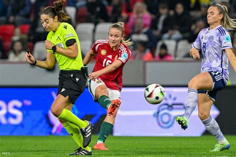 Ábra a női Európa-bajnoki selejtező rájátszásának felépítéséről