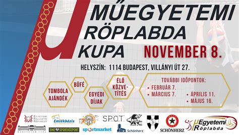 Műegyetemi röplabda kupa