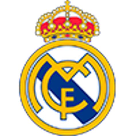 A Real Madrid címere az évtizedek során