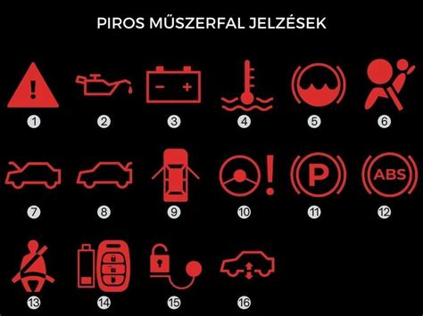 ABS és ESP figyelmeztető jelzések a műszerfalon