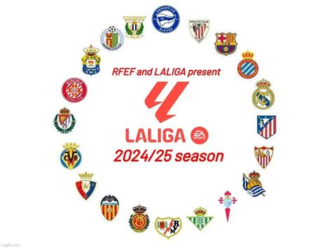 A La Liga kiesőzónájának állása