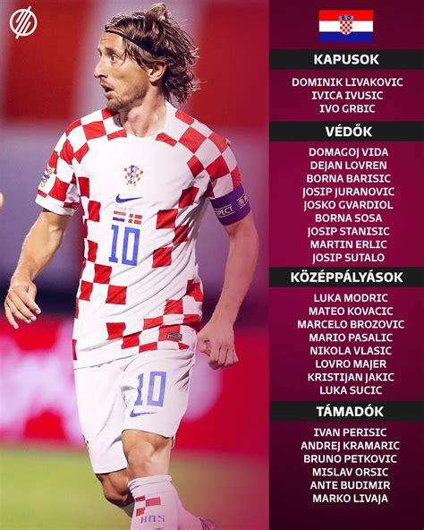 Horvátország a 2022-es labdarúgó-világbajnokságon