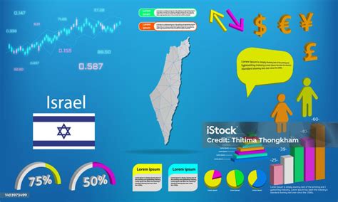 Infografika: Izrael sportdiplomáciai útja