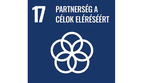Az ENSZ 17 fenntartható fejlődési célja (SDG)