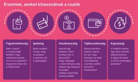 Jegyüzérkedés elleni kampány