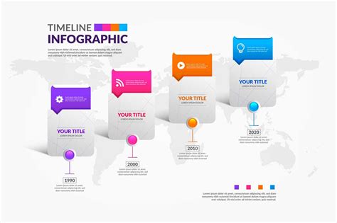 Az úszásnemek fejlődése infografika
