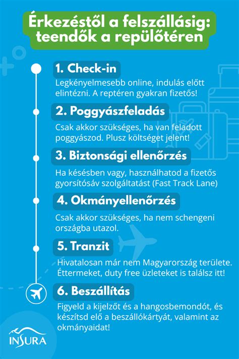 Jégkorong jegyvásárlás menete infografika