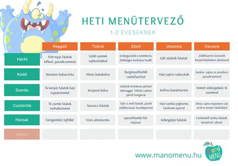 Heti otthoni fociedzés minta edzésterve