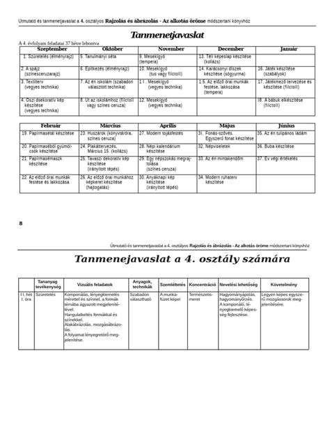 Tájképi ábrázolás a cseh fürdővárosokról