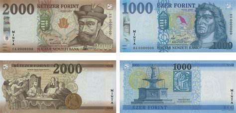 A magyar adófizetői forintok áramlása