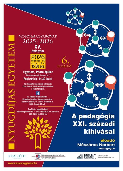 A 21. századi nő kihívásai