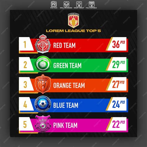 Football league table graphic
