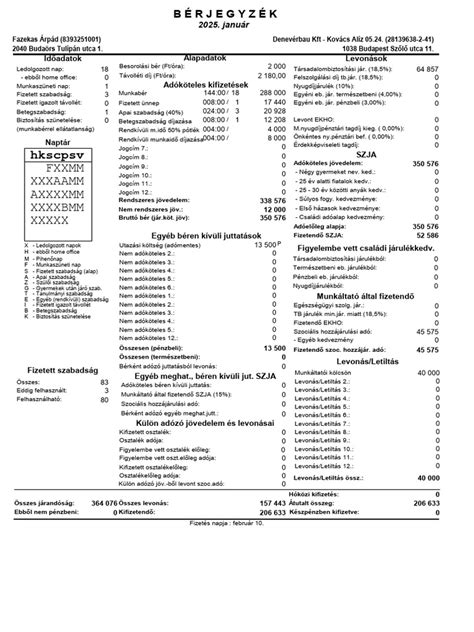 Infografika Fazekas Árpád karrierjének legfontosabb állomásairól