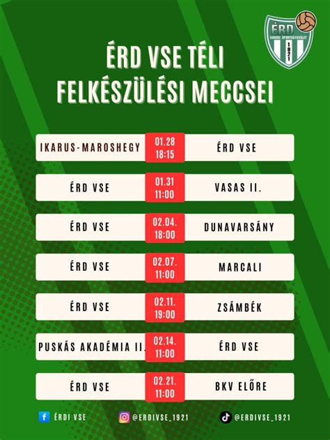 Az Érdi VSE stadionjának látképe