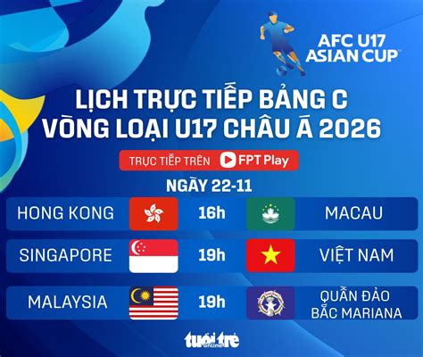 AFC Ázsia-kupa U17 logó vagy infografika