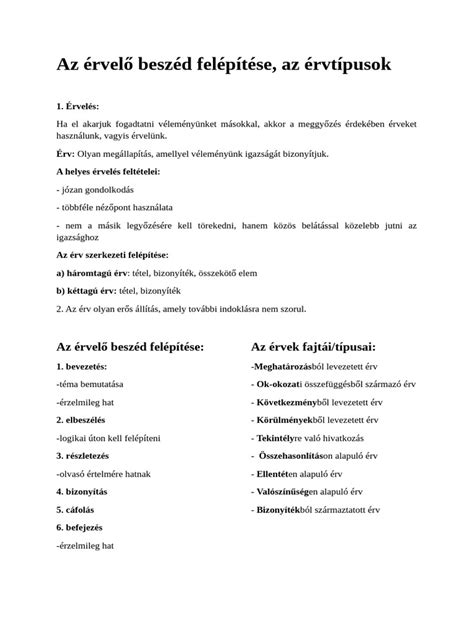 Az ösztönző beszéd aranyszabályai
