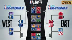 NBA playoff ágrajz