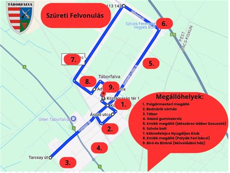 Diagram: A sportrendezvények biztonsági felépítése és szereplői (szervező, résztvevő, közreműködő, rendőrség)