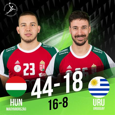 Az egyiptomi kézilabda válogatott sikerének térképe