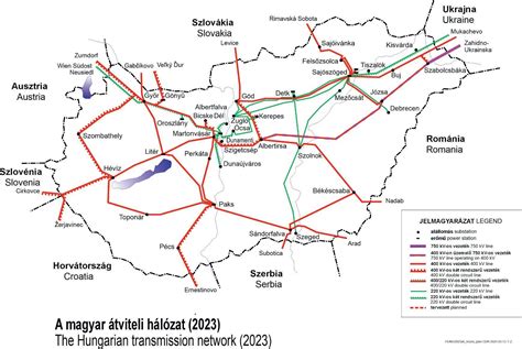 Séma: Játékosmegfigyelő hálózat és döntéshozatal a labdarúgásban