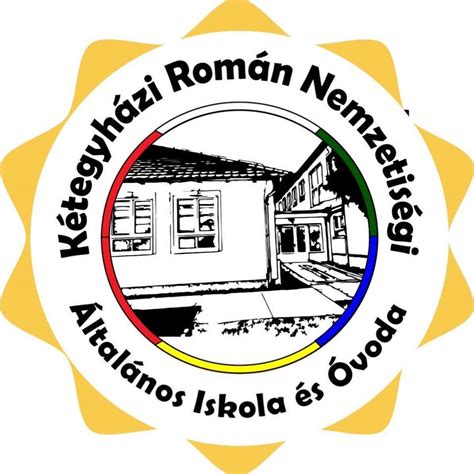 A román labdarúgás nemzetiségi megoszlása
