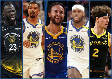 A Golden State Warriors keretének mélysége