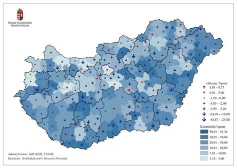 Tematikus térkép mintapéldája a KSH kiadványokból