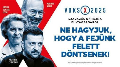Az Eurovíziós szavazás folyamata