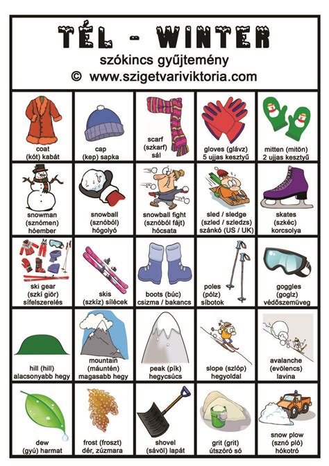 Játékos angol tanulás gyerekeknek
