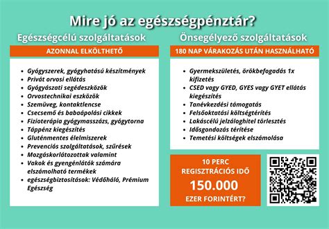 Infografika: Mire használható fel a TAO támogatás?