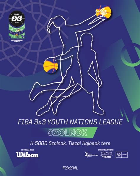 A FIBA logója és nemzetközi elhelyezkedése