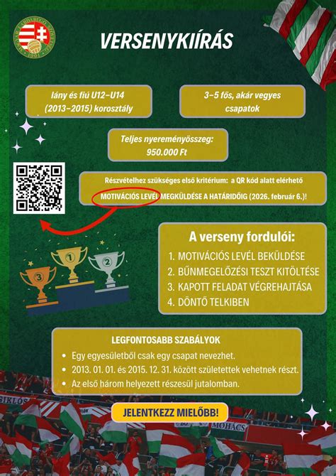 Térkép: U14-es lány csapatok Pest vármegyében