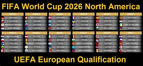 A 2026-os FIFA Világbajnokság helyszínei Észak-Amerikában
