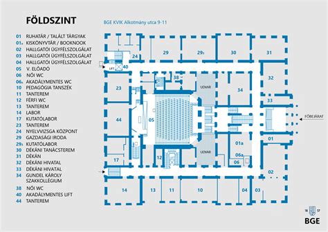 Térkép az elvetélt budapesti stadiontervek helyszíneivel