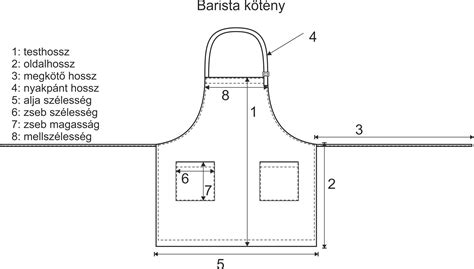 Kötény passz ábrázolása