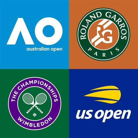 Ausztrál Open, Roland Garros, Wimbledon és US Open logói