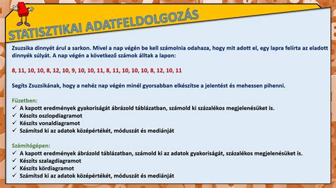 A számítógép rendszerindítási folyamatának sématikus ábrázolása