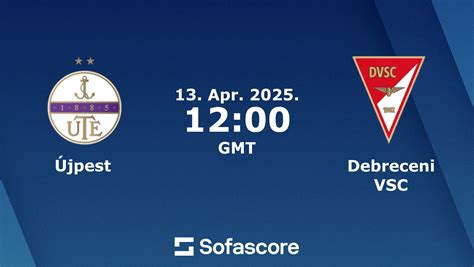 Újpest vs Paks korábbi eredmények és H2H statisztika
