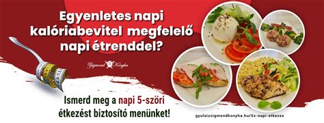 Étel-tematikus csapatlogók, vicces ételekkel