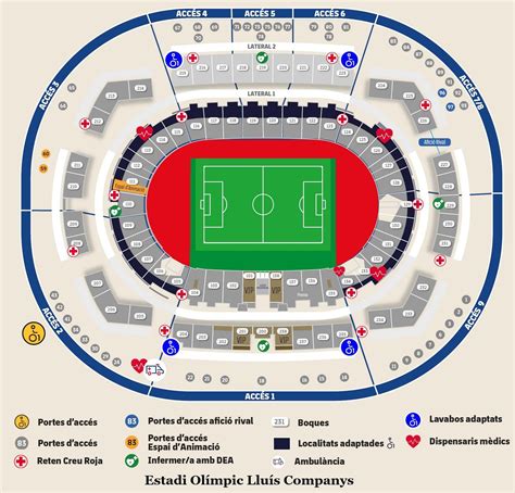 Az Estadi Olímpic Lluís Companys látképe