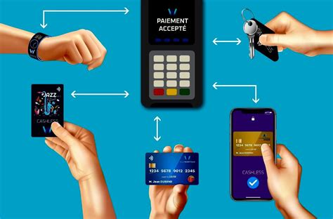 Cashless feltöltőállomások térképe