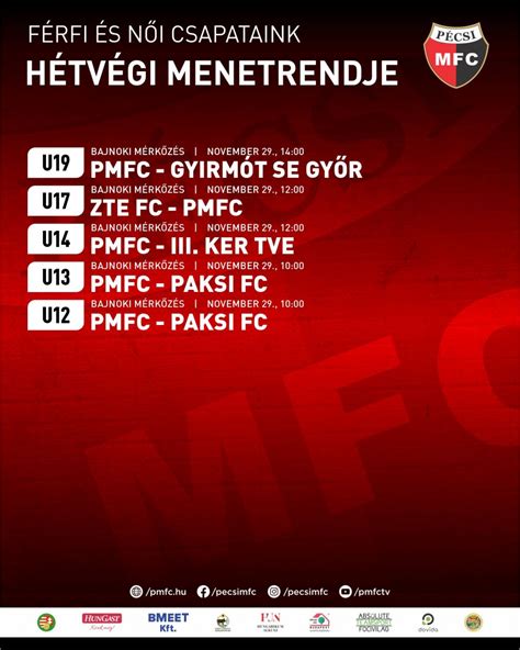 PMFC utánpótlás játékosok