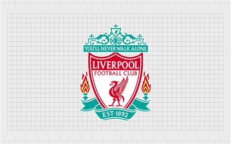 A Liverpool FC fontosabb trófeái infografika