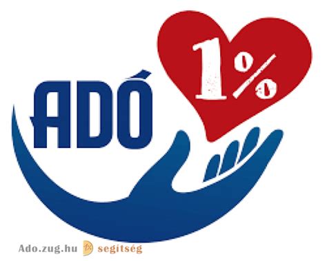 Adó 1% felajánlásának folyamata