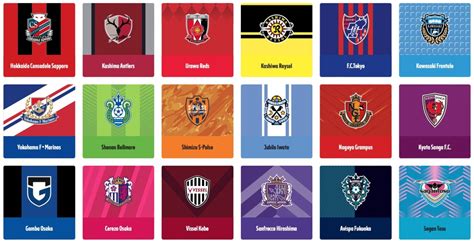 A J1 League versenyszelleme és a feljutási/kiesési rendszer ábrázolása